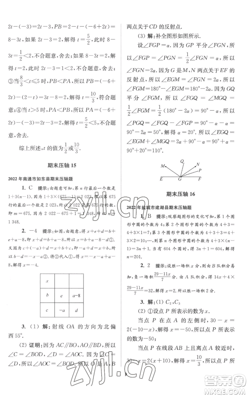 江蘇鳳凰科學(xué)技術(shù)出版社2022小題狂做七年級上冊數(shù)學(xué)蘇科版巔峰版參考答案