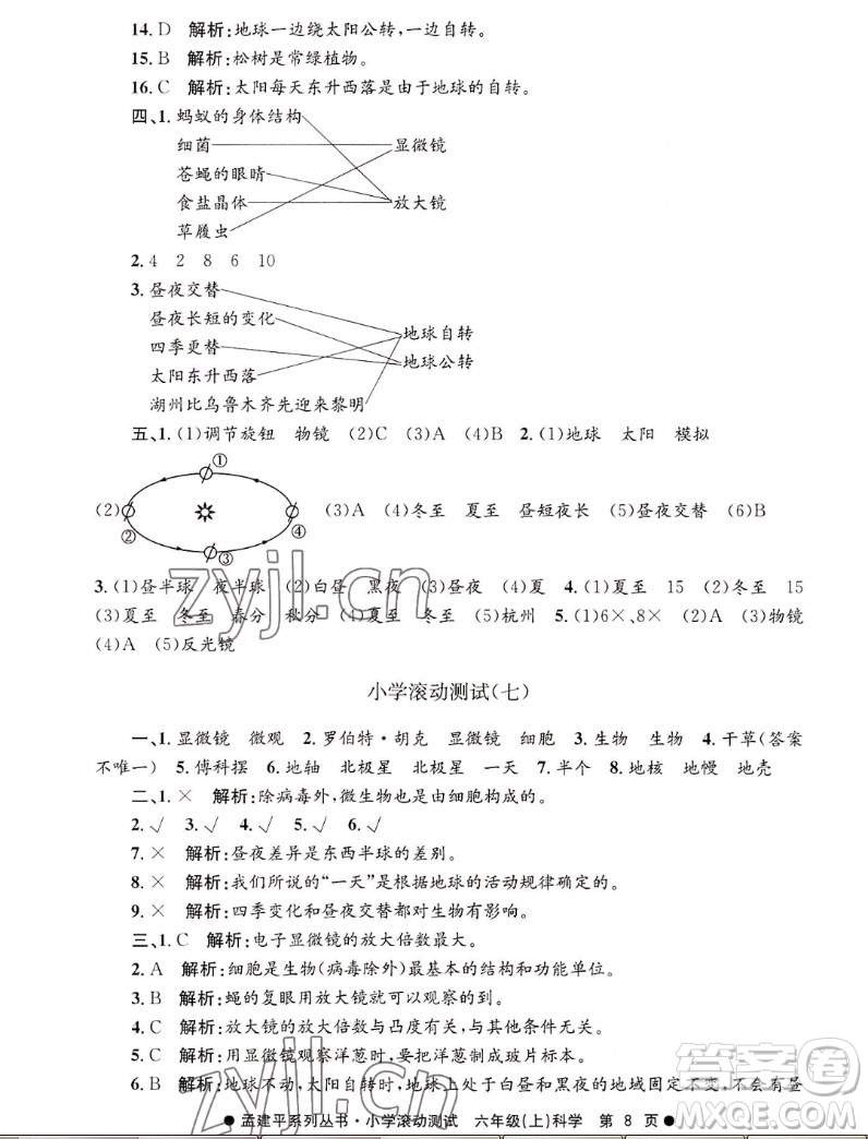 浙江工商大學(xué)出版社2022孟建平小學(xué)滾動(dòng)測試科學(xué)六年級(jí)上教科版答案