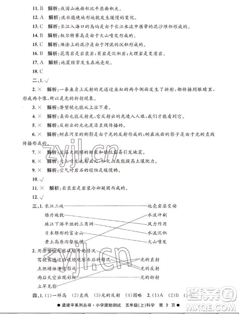 浙江工商大學(xué)出版社2022孟建平小學(xué)滾動測試科學(xué)五年級上教科版答案