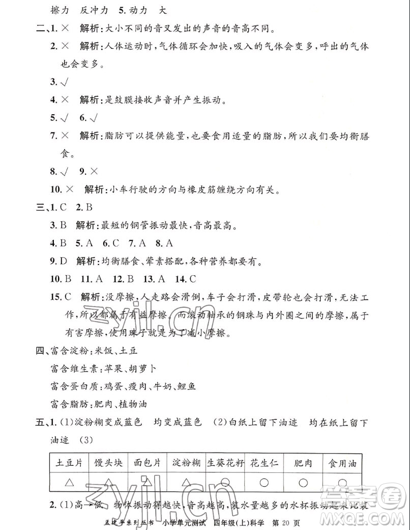 浙江工商大學(xué)出版社2022孟建平小學(xué)單元測(cè)試科學(xué)四年級(jí)上教科版答案