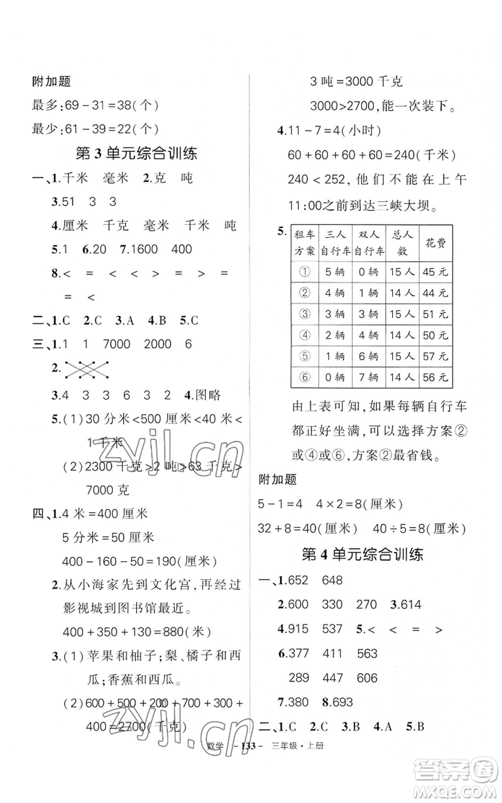 武漢出版社2022秋季狀元成才路創(chuàng)優(yōu)作業(yè)100分三年級(jí)上冊(cè)數(shù)學(xué)人教版湖北專版參考答案