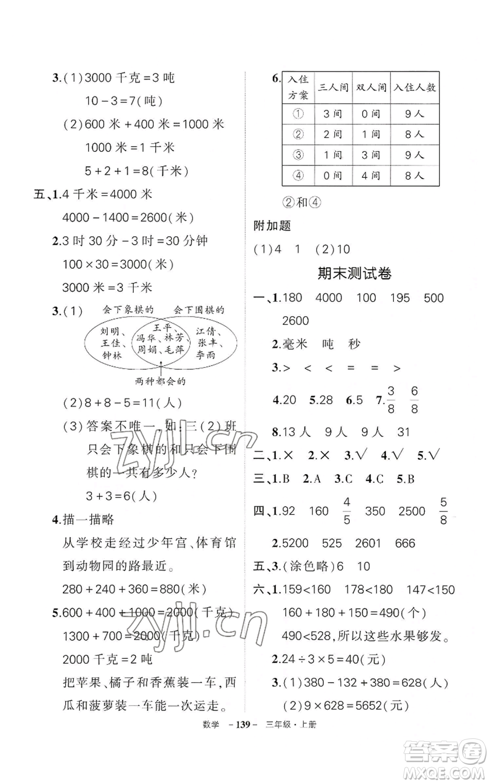 武漢出版社2022秋季狀元成才路創(chuàng)優(yōu)作業(yè)100分三年級(jí)上冊(cè)數(shù)學(xué)人教版湖北專版參考答案