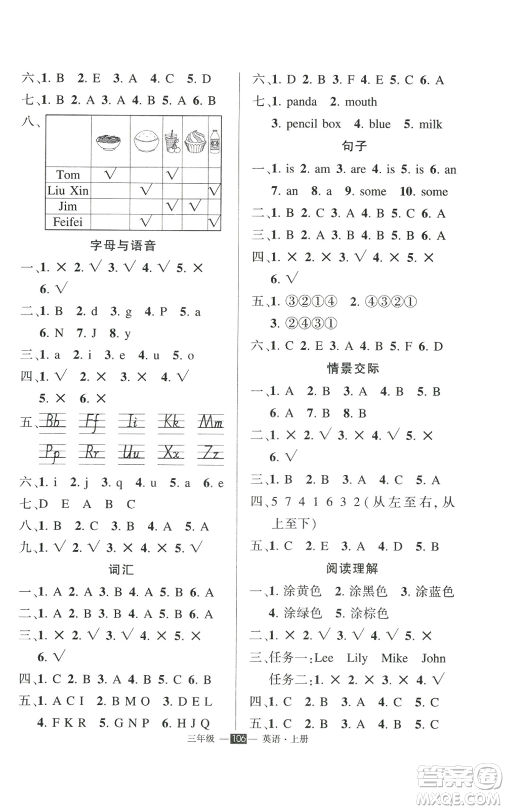 長江出版社2022秋季狀元成才路創(chuàng)優(yōu)作業(yè)100分三年級上冊英語人教版參考答案