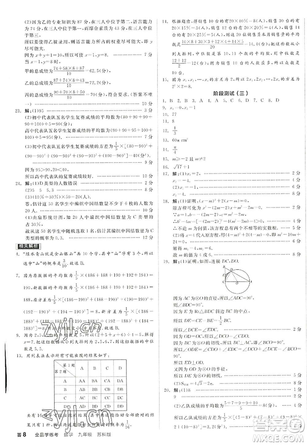 陽光出版社2022全品學練考九年級數(shù)學上冊SK蘇科版徐州專版答案