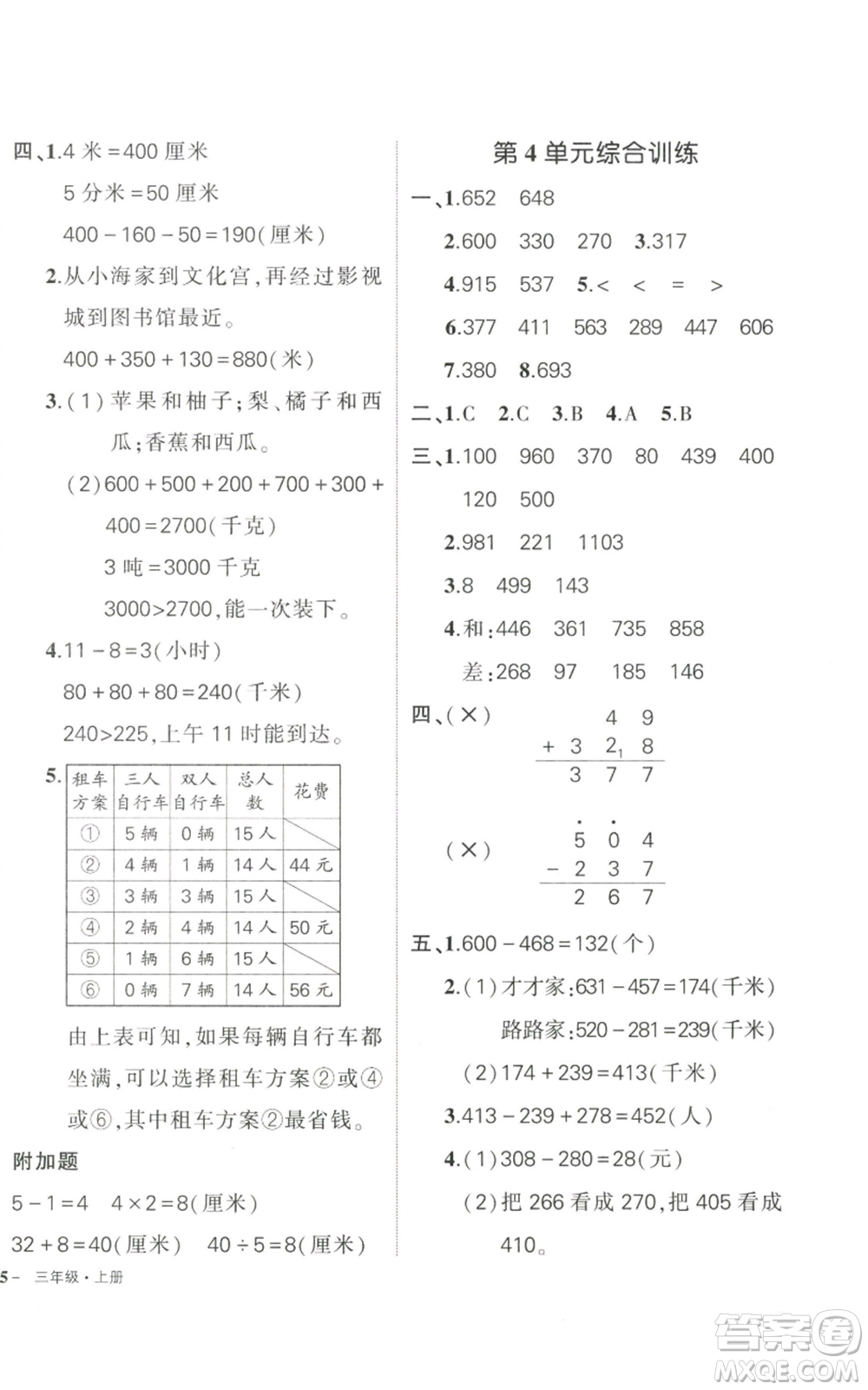 武漢出版社2022秋季狀元成才路創(chuàng)優(yōu)作業(yè)100分三年級上冊數(shù)學(xué)人教版貴州專版參考答案