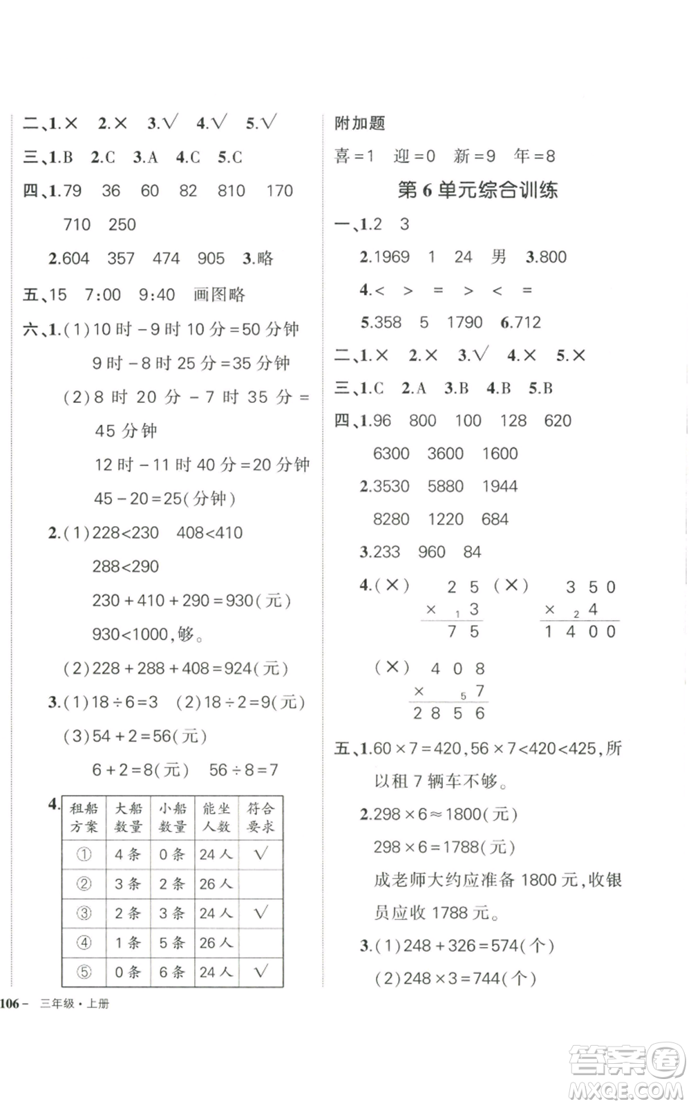 武漢出版社2022秋季狀元成才路創(chuàng)優(yōu)作業(yè)100分三年級上冊數(shù)學(xué)人教版貴州專版參考答案