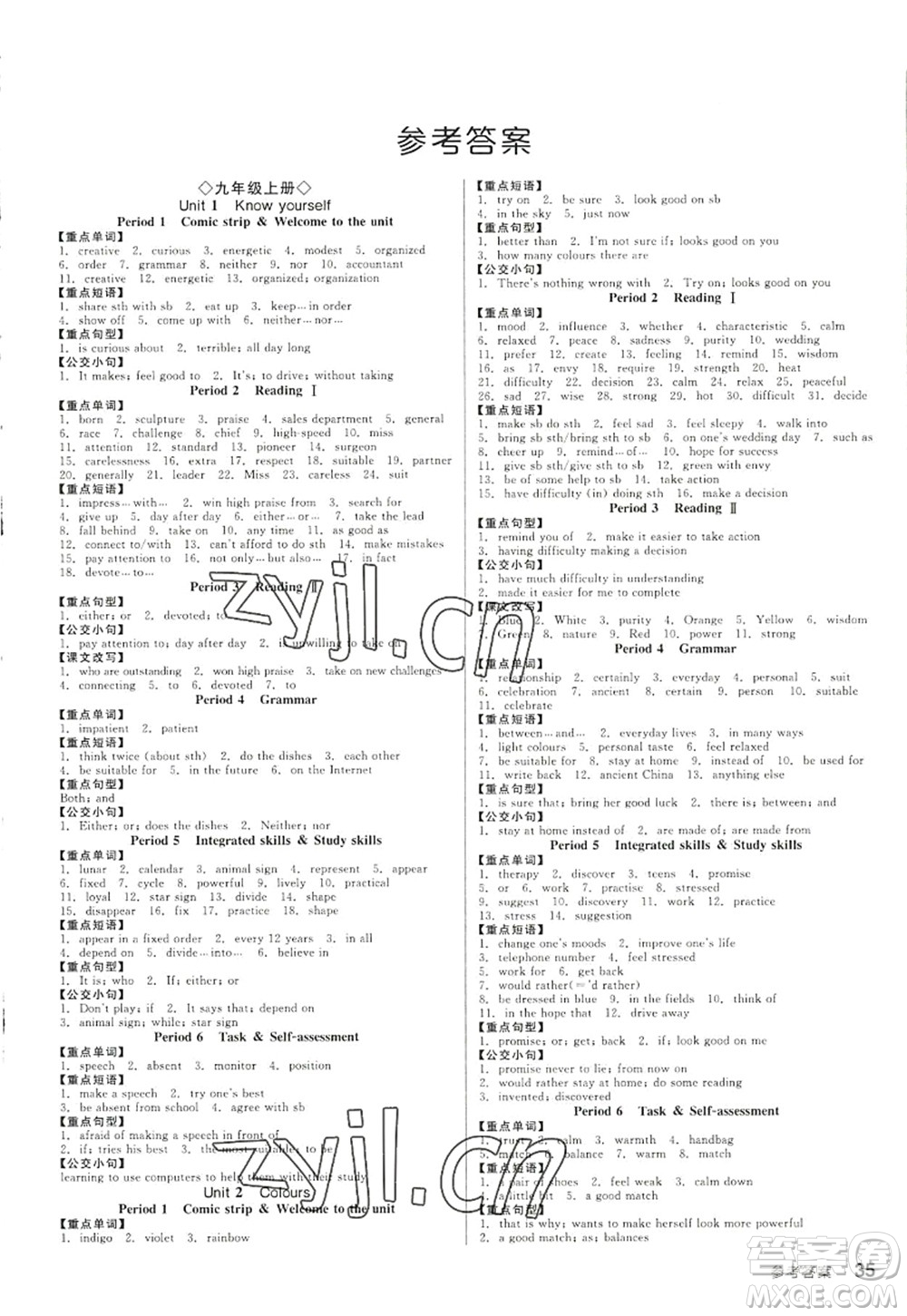 陽(yáng)光出版社2022全品學(xué)練考九年級(jí)英語(yǔ)全一冊(cè)YLNJ譯林牛津版徐州專版答案