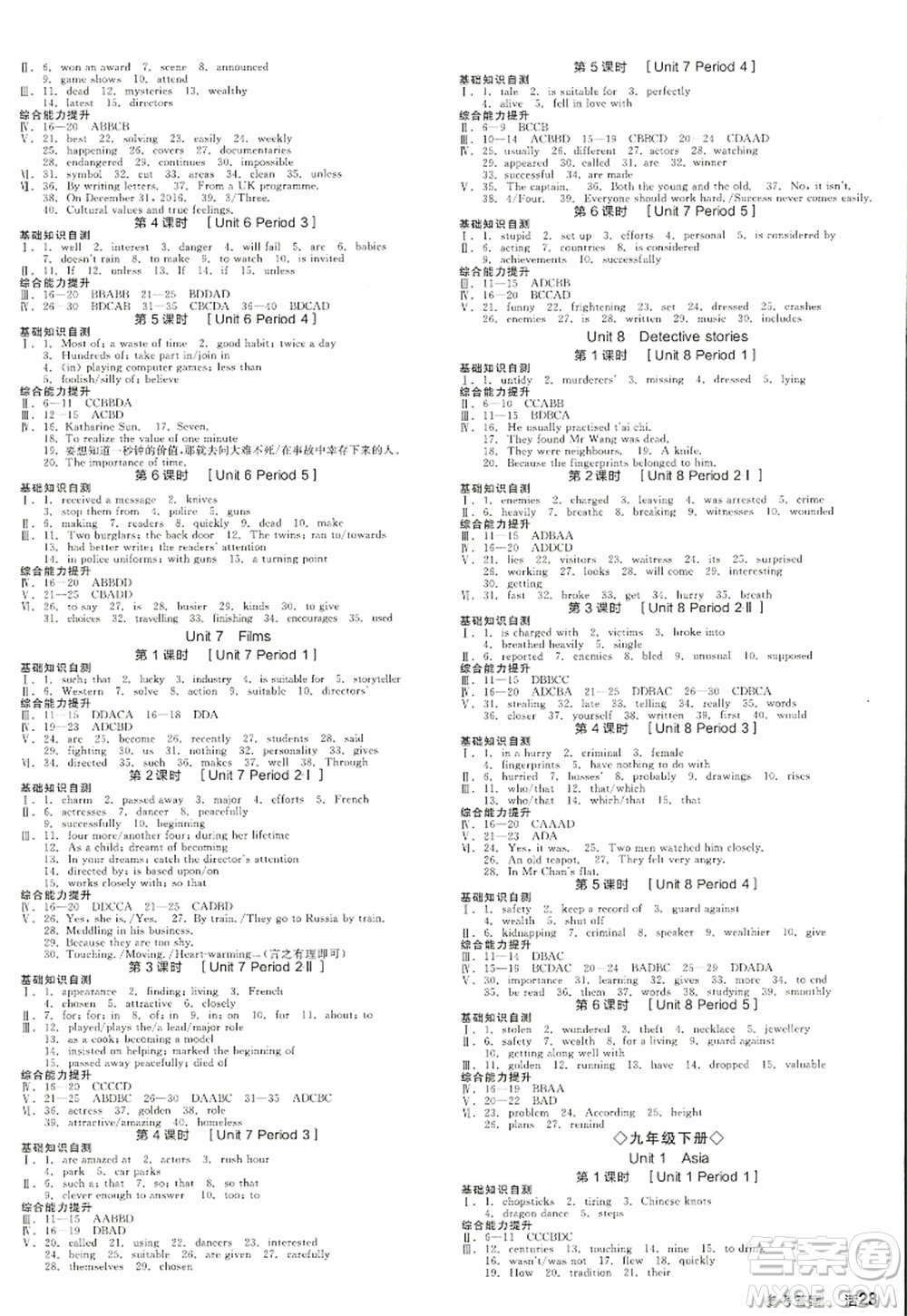 陽(yáng)光出版社2022全品學(xué)練考九年級(jí)英語(yǔ)全一冊(cè)YLNJ譯林牛津版徐州專版答案