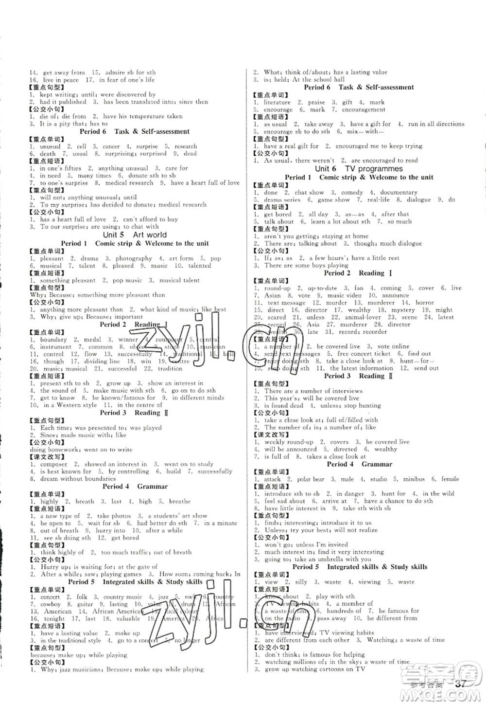 陽(yáng)光出版社2022全品學(xué)練考九年級(jí)英語(yǔ)全一冊(cè)YLNJ譯林牛津版徐州專版答案