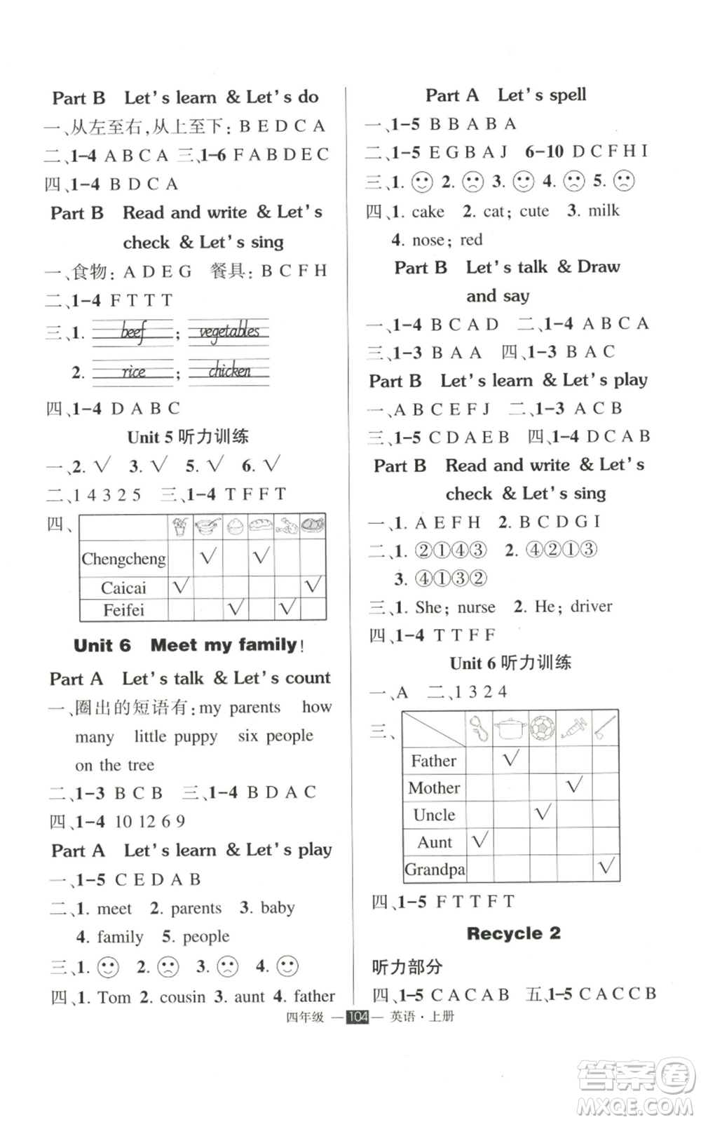 長江出版社2022秋季狀元成才路創(chuàng)優(yōu)作業(yè)100分四年級上冊英語人教版參考答案