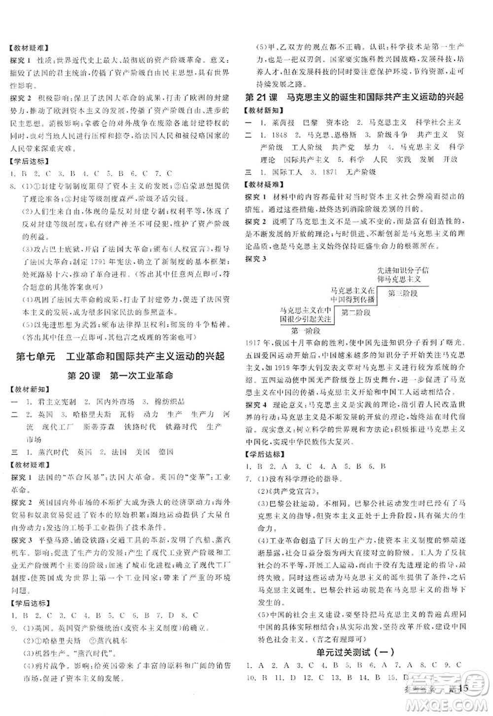 陽光出版社2022全品學練考九年級歷史上冊人教版答案