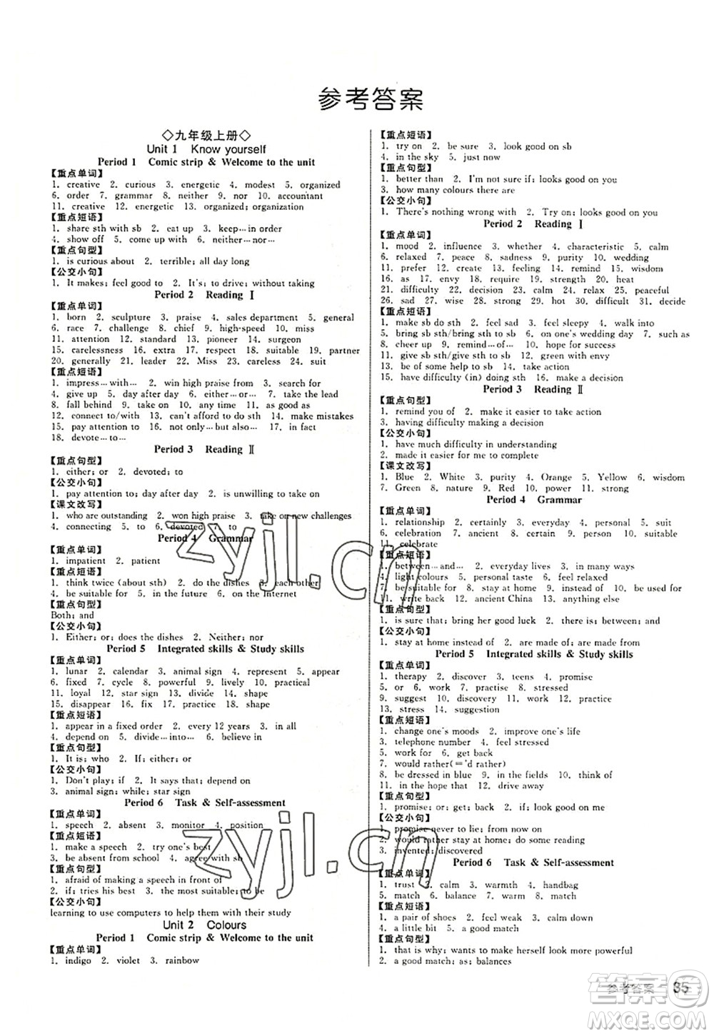 沈陽(yáng)出版社2022全品學(xué)練考九年級(jí)英語(yǔ)全一冊(cè)YLNJ譯林牛津版答案