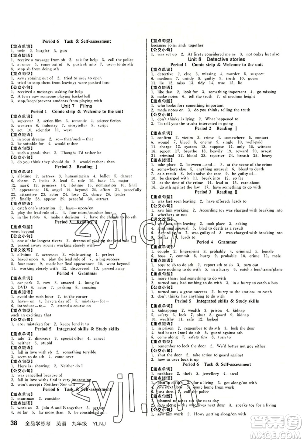 沈陽(yáng)出版社2022全品學(xué)練考九年級(jí)英語(yǔ)全一冊(cè)YLNJ譯林牛津版答案