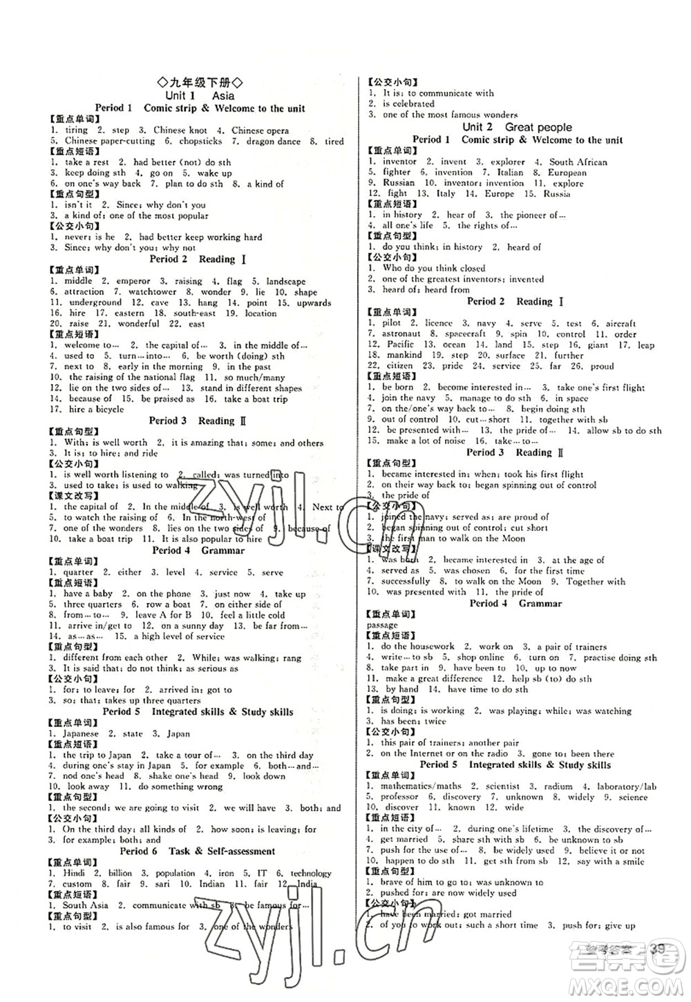 沈陽(yáng)出版社2022全品學(xué)練考九年級(jí)英語(yǔ)全一冊(cè)YLNJ譯林牛津版答案