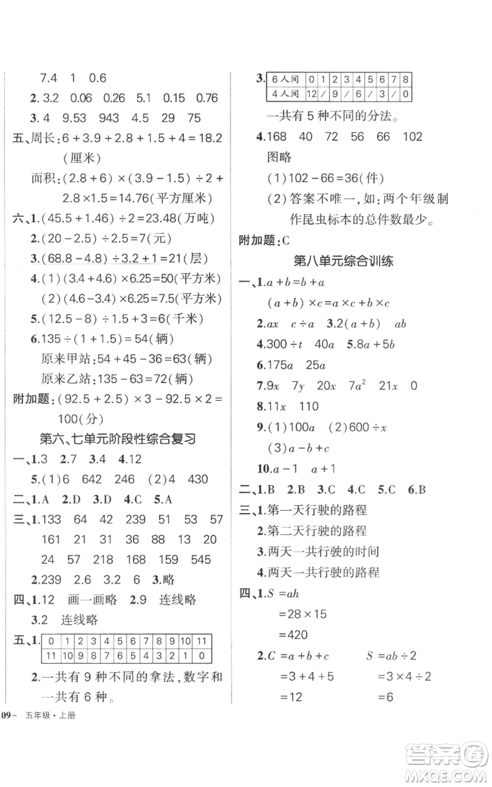 西安出版社2022秋季狀元成才路創(chuàng)優(yōu)作業(yè)100分五年級上冊數(shù)學(xué)蘇教版參考答案