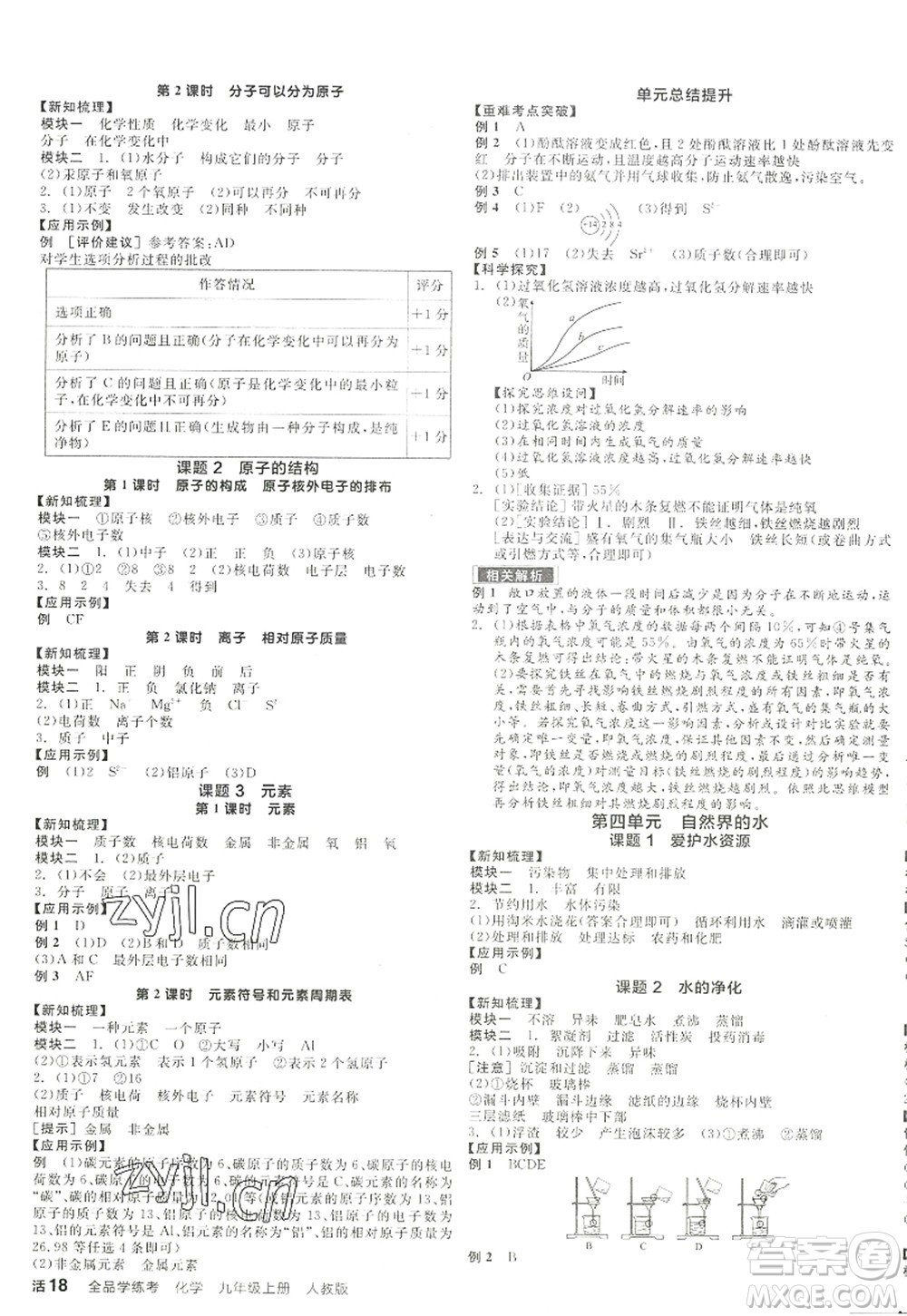 陽光出版社2022全品學(xué)練考九年級化學(xué)上冊RJ人教版江西專版答案