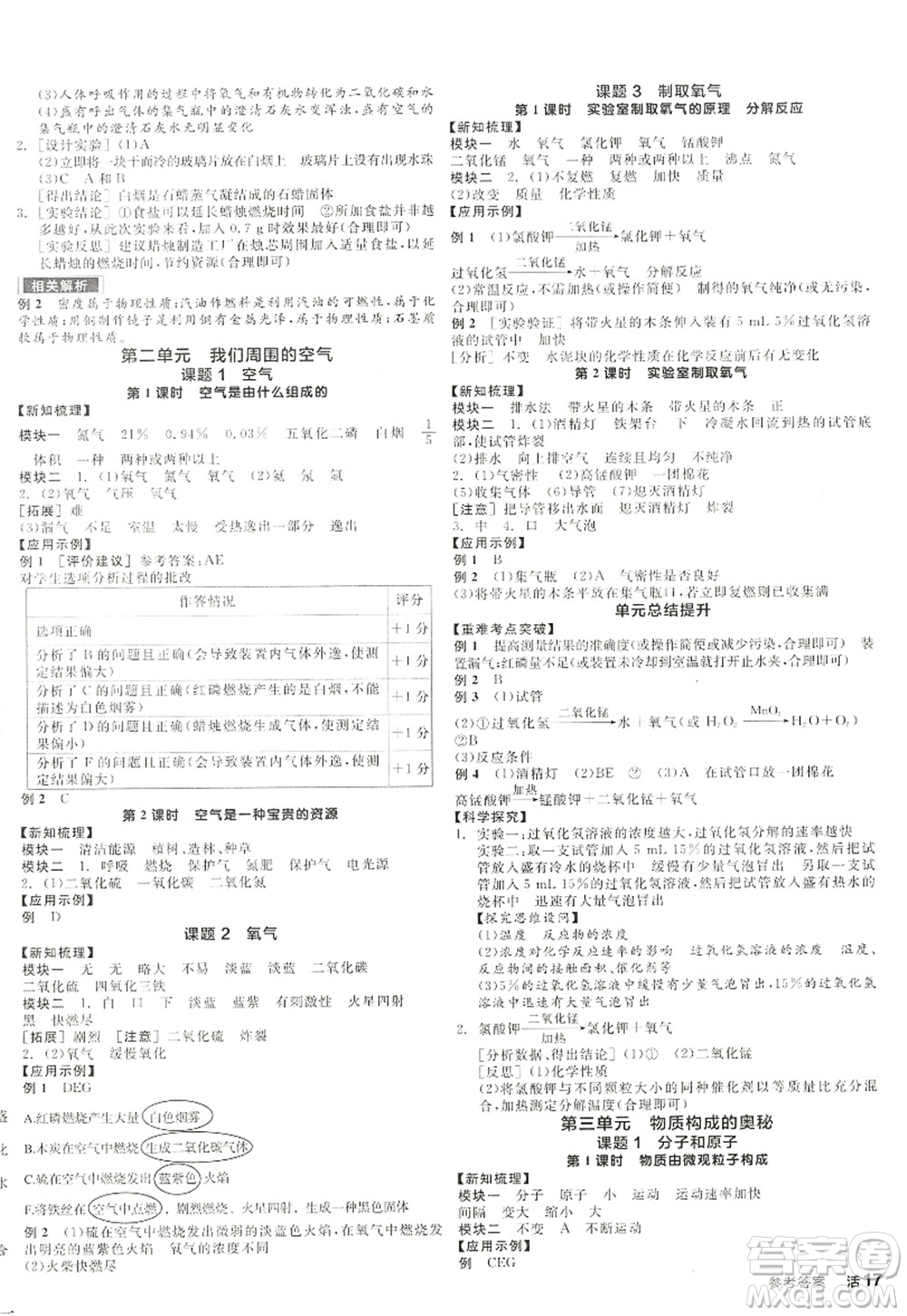 陽光出版社2022全品學(xué)練考九年級化學(xué)上冊RJ人教版江西專版答案