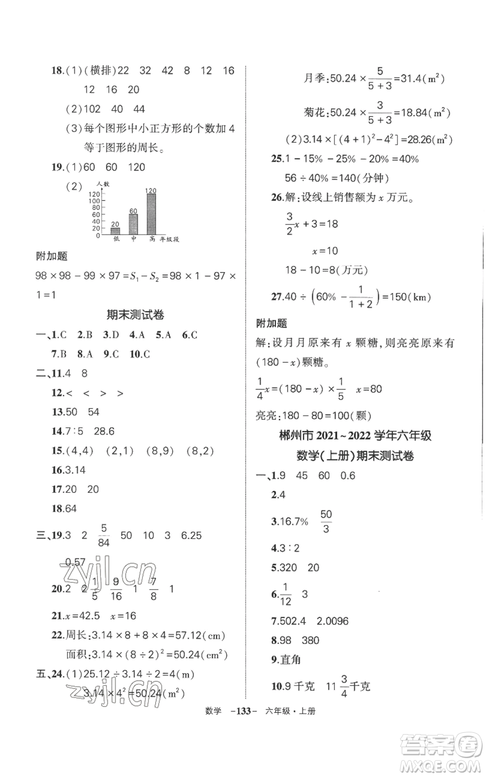 西安出版社2022秋季狀元成才路創(chuàng)優(yōu)作業(yè)100分六年級上冊數學人教版湖南專版參考答案