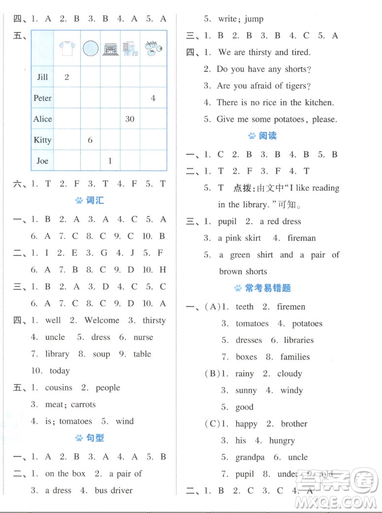 吉林教育出版社2022秋好卷四年級英語上冊滬教版答案