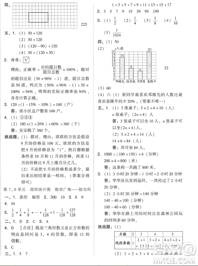 吉林教育出版社2022秋好卷六年級數(shù)學上冊人教版答案