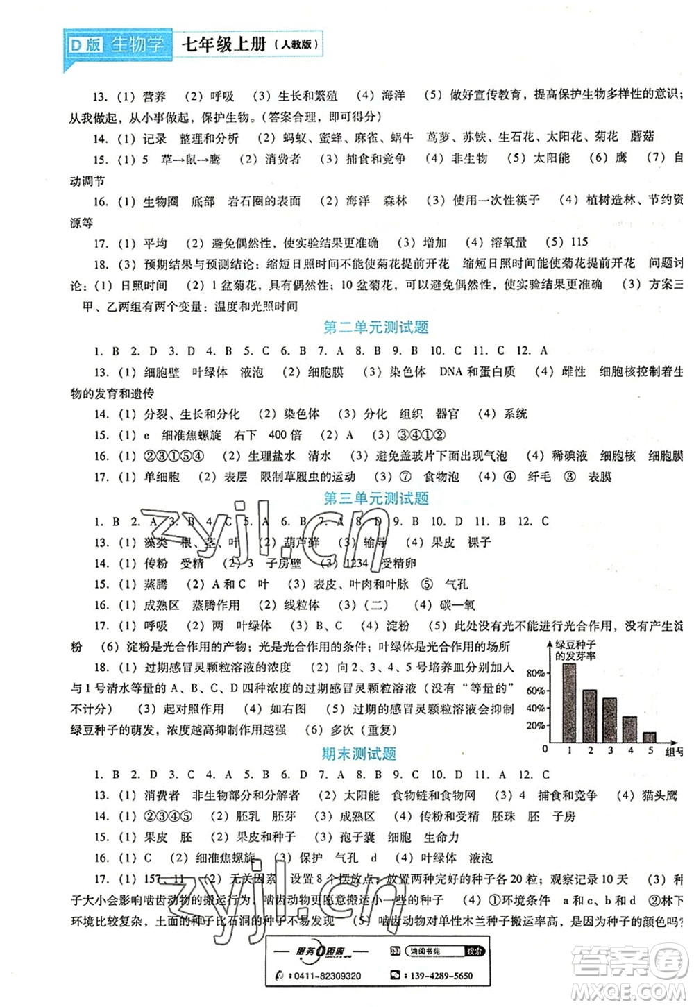 遼海出版社2022新課程生物能力培養(yǎng)七年級上冊人教版D版大連專用答案