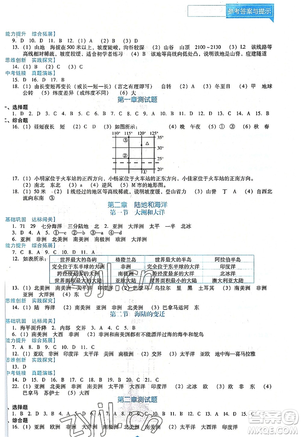 遼海出版社2022新課程地理能力培養(yǎng)七年級上冊人教版D版大連專用答案