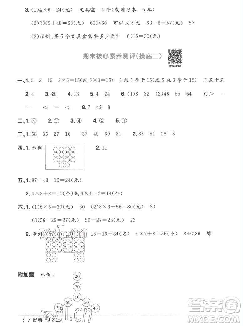 江西教育出版社2022陽(yáng)光同學(xué)一線名師全優(yōu)好卷數(shù)學(xué)二年級(jí)上冊(cè)人教版答案