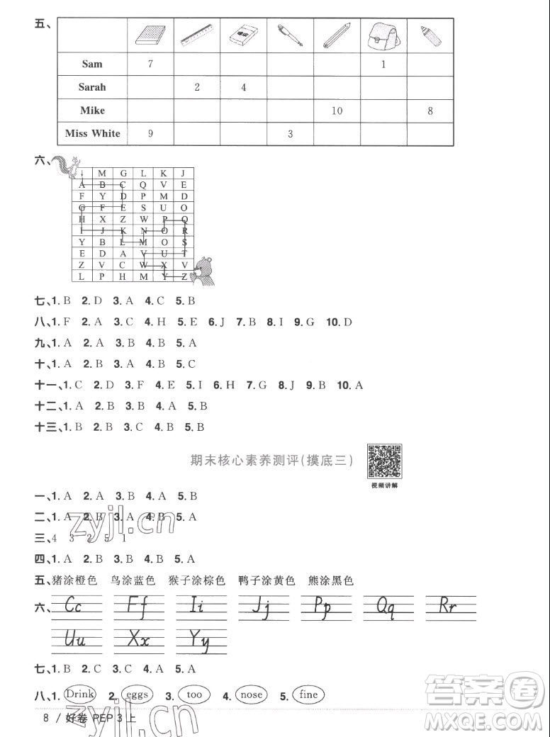 江西教育出版社2022陽(yáng)光同學(xué)一線名師全優(yōu)好卷英語(yǔ)三年級(jí)上冊(cè)人教版答案