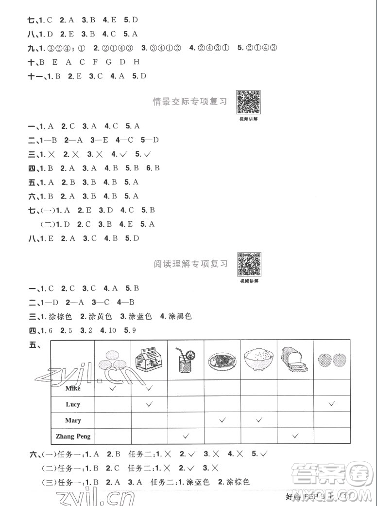 江西教育出版社2022陽(yáng)光同學(xué)一線名師全優(yōu)好卷英語(yǔ)三年級(jí)上冊(cè)人教版答案