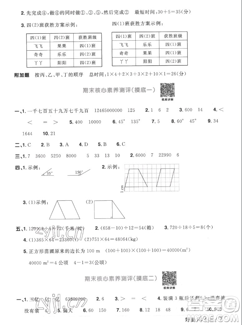 江西教育出版社2022陽(yáng)光同學(xué)一線名師全優(yōu)好卷數(shù)學(xué)四年級(jí)上冊(cè)人教版答案