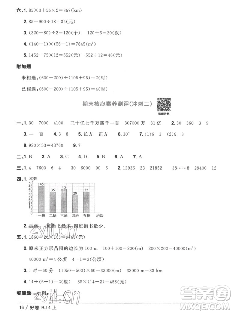 江西教育出版社2022陽(yáng)光同學(xué)一線名師全優(yōu)好卷數(shù)學(xué)四年級(jí)上冊(cè)人教版答案