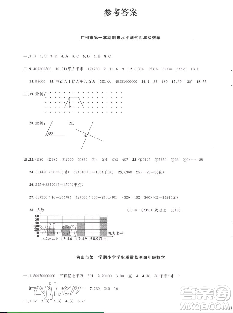 江西教育出版社2022陽(yáng)光同學(xué)一線名師全優(yōu)好卷數(shù)學(xué)四年級(jí)上冊(cè)人教版答案