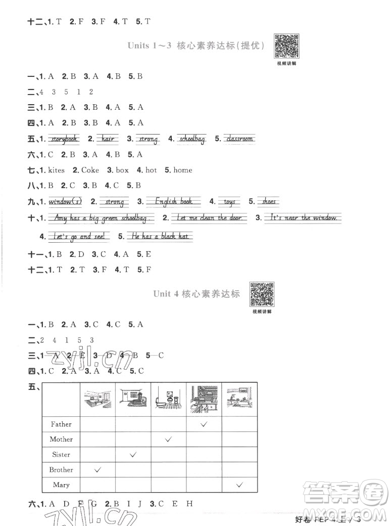 江西教育出版社2022陽(yáng)光同學(xué)一線名師全優(yōu)好卷英語(yǔ)四年級(jí)上冊(cè)人教版答案