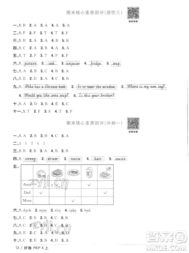 江西教育出版社2022陽(yáng)光同學(xué)一線名師全優(yōu)好卷英語(yǔ)四年級(jí)上冊(cè)人教版答案