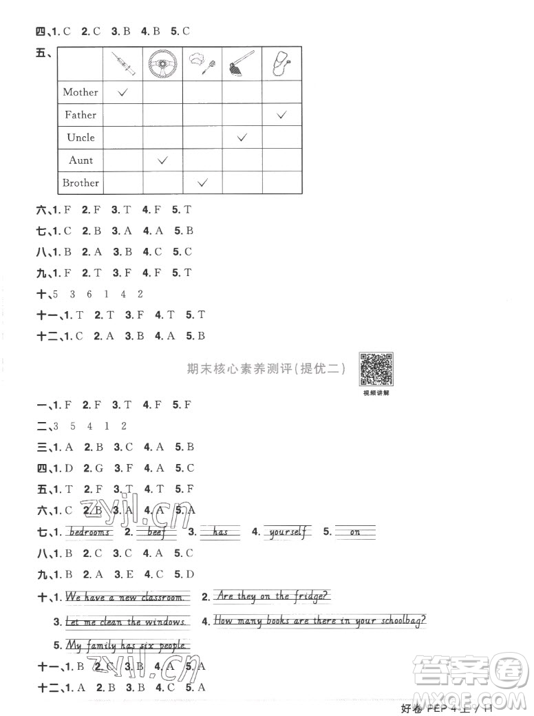 江西教育出版社2022陽(yáng)光同學(xué)一線名師全優(yōu)好卷英語(yǔ)四年級(jí)上冊(cè)人教版答案