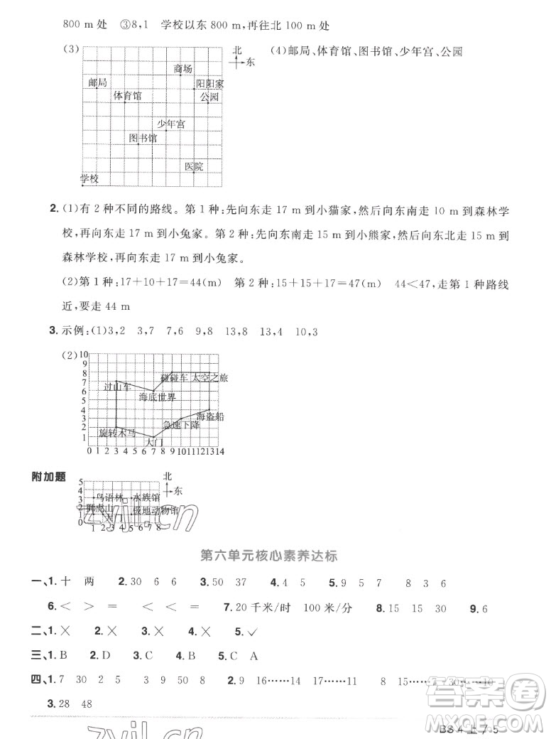 江西教育出版社2022陽光同學一線名師全優(yōu)好卷數(shù)學四年級上冊北師版答案