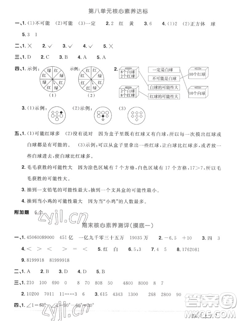 江西教育出版社2022陽光同學一線名師全優(yōu)好卷數(shù)學四年級上冊北師版答案