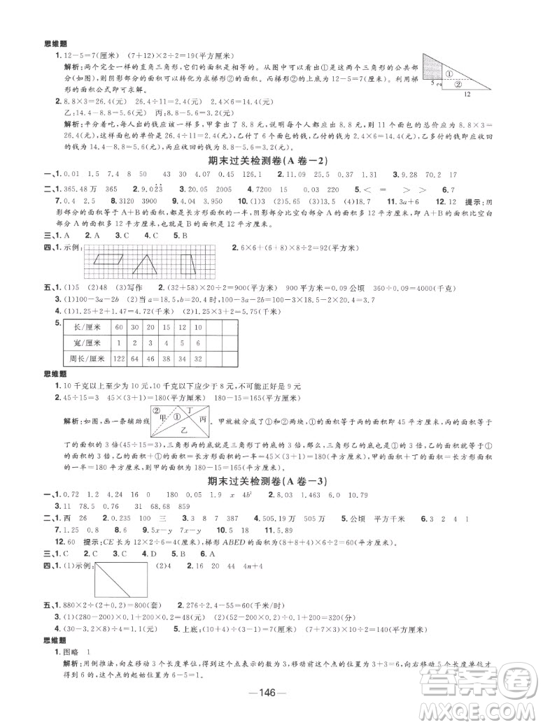 江西教育出版社2022陽光同學(xué)一線名師全優(yōu)好卷數(shù)學(xué)五年級上冊蘇教版答案