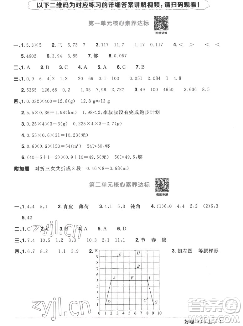 江西教育出版社2022陽光同學(xué)一線名師全優(yōu)好卷數(shù)學(xué)五年級(jí)上冊(cè)人教版答案