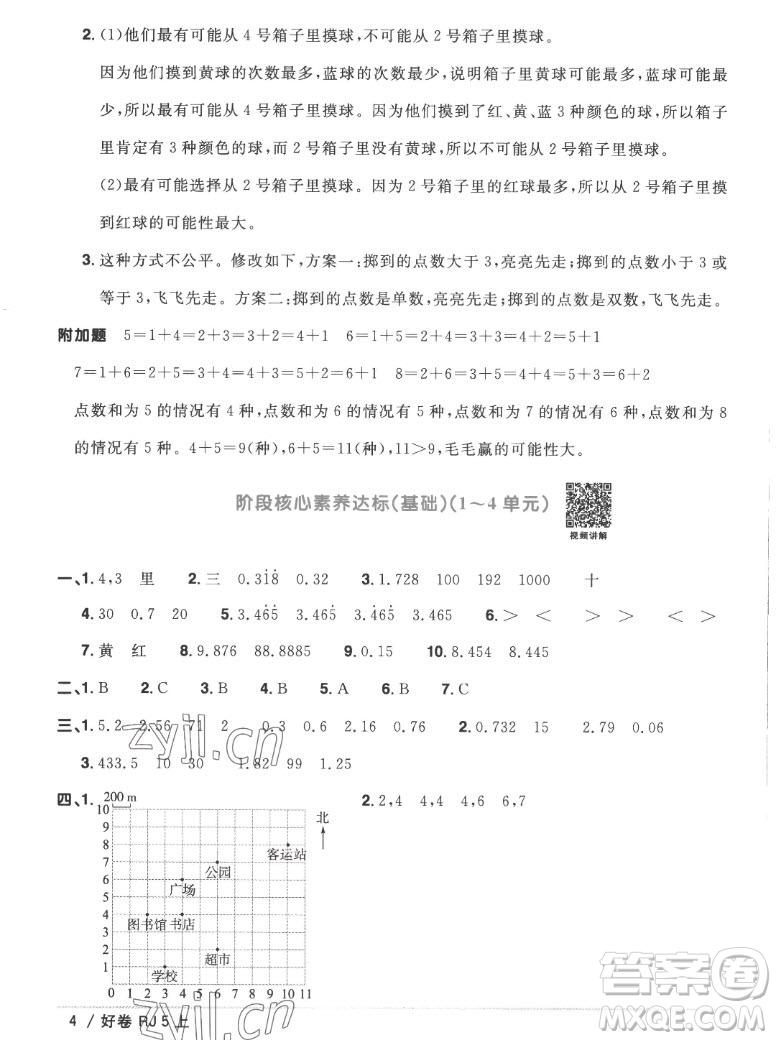 江西教育出版社2022陽光同學(xué)一線名師全優(yōu)好卷數(shù)學(xué)五年級(jí)上冊(cè)人教版答案