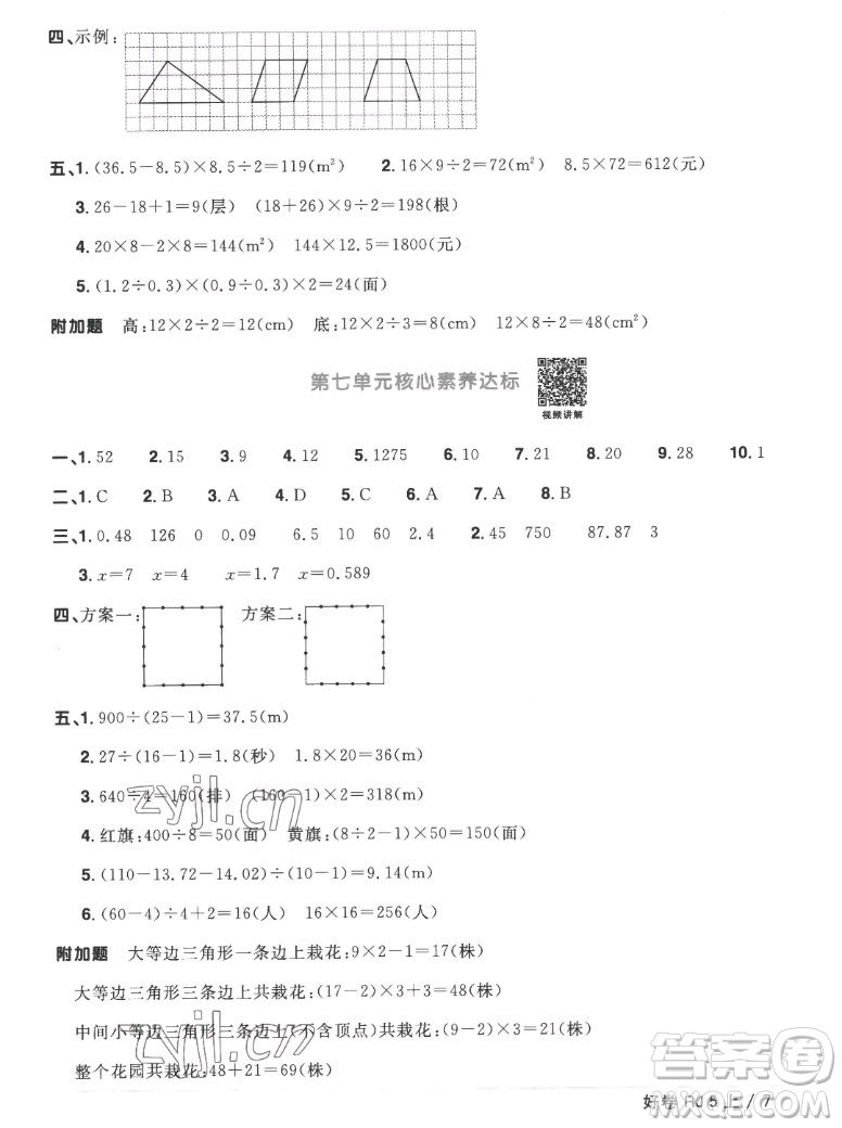 江西教育出版社2022陽光同學(xué)一線名師全優(yōu)好卷數(shù)學(xué)五年級(jí)上冊(cè)人教版答案