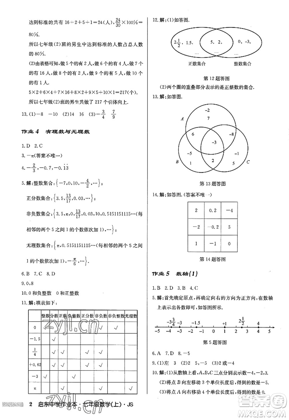 龍門書局2022啟東中學(xué)作業(yè)本七年級(jí)數(shù)學(xué)上冊(cè)JS江蘇版答案