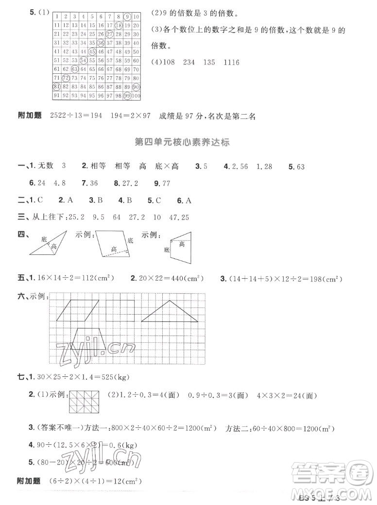 江西教育出版社2022陽光同學一線名師全優(yōu)好卷數(shù)學五年級上冊北師版答案