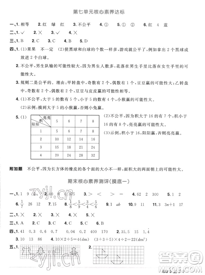 江西教育出版社2022陽光同學一線名師全優(yōu)好卷數(shù)學五年級上冊北師版答案