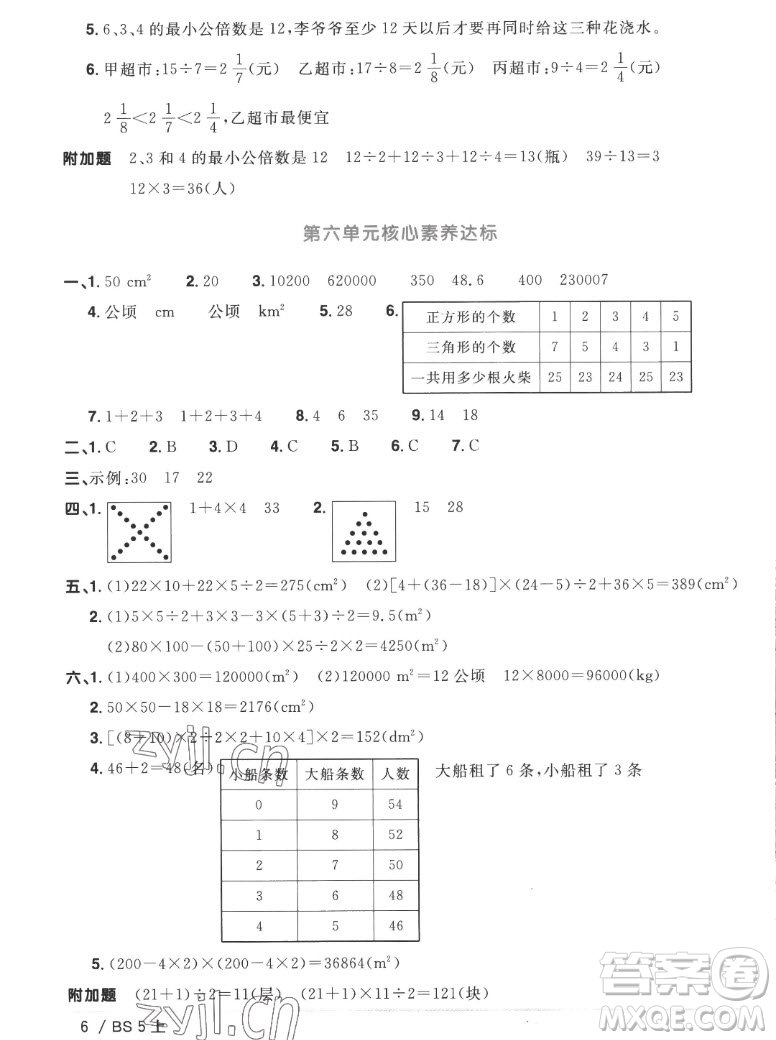 江西教育出版社2022陽光同學一線名師全優(yōu)好卷數(shù)學五年級上冊北師版答案