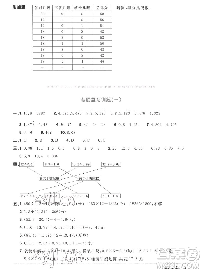 江西教育出版社2022陽光同學一線名師全優(yōu)好卷數(shù)學五年級上冊北師版答案