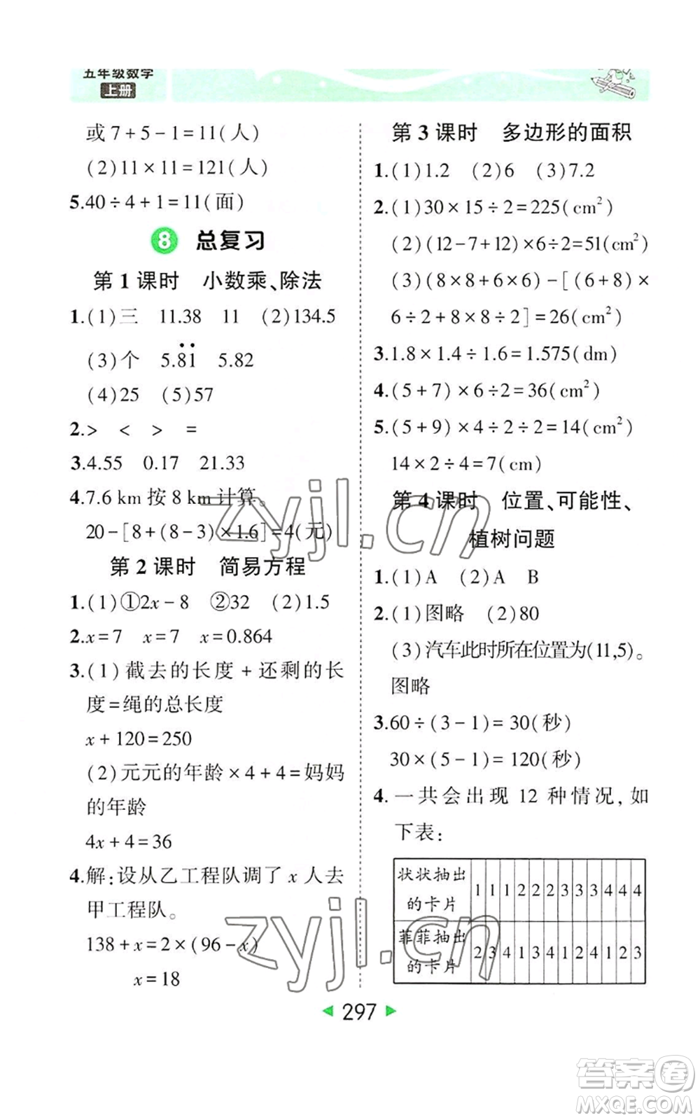 西安出版社2022秋季狀元成才路狀元大課堂五年級上冊數(shù)學(xué)人教版參考答案