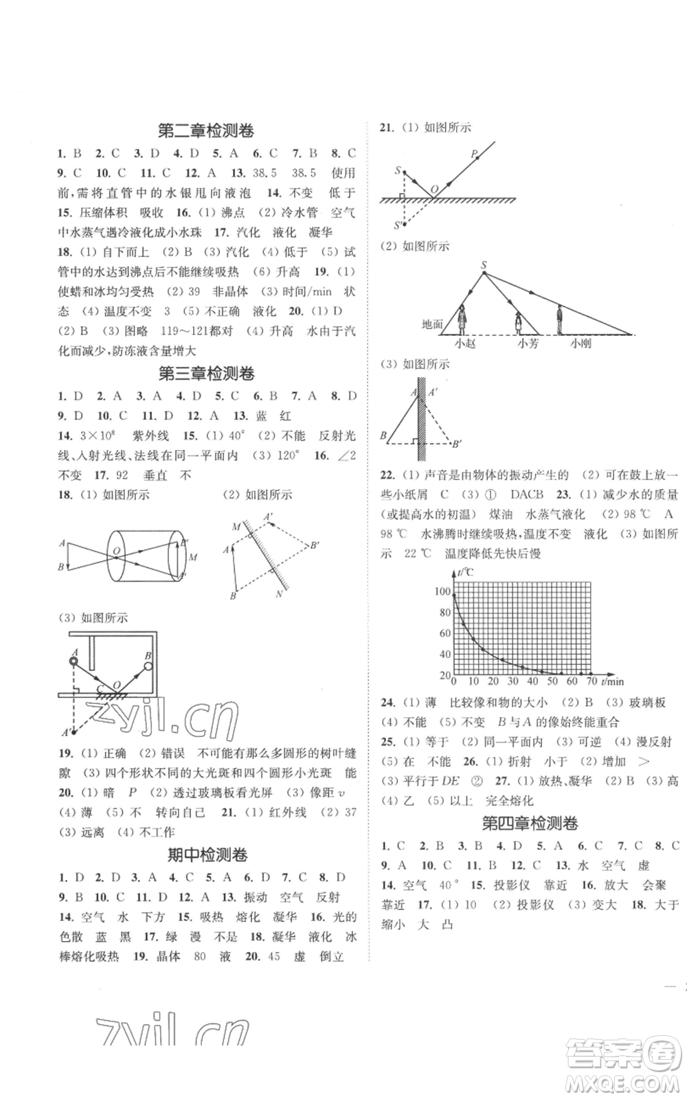 延邊大學(xué)出版社2022秋季學(xué)霸作業(yè)本八年級(jí)上冊(cè)物理蘇科版參考答案