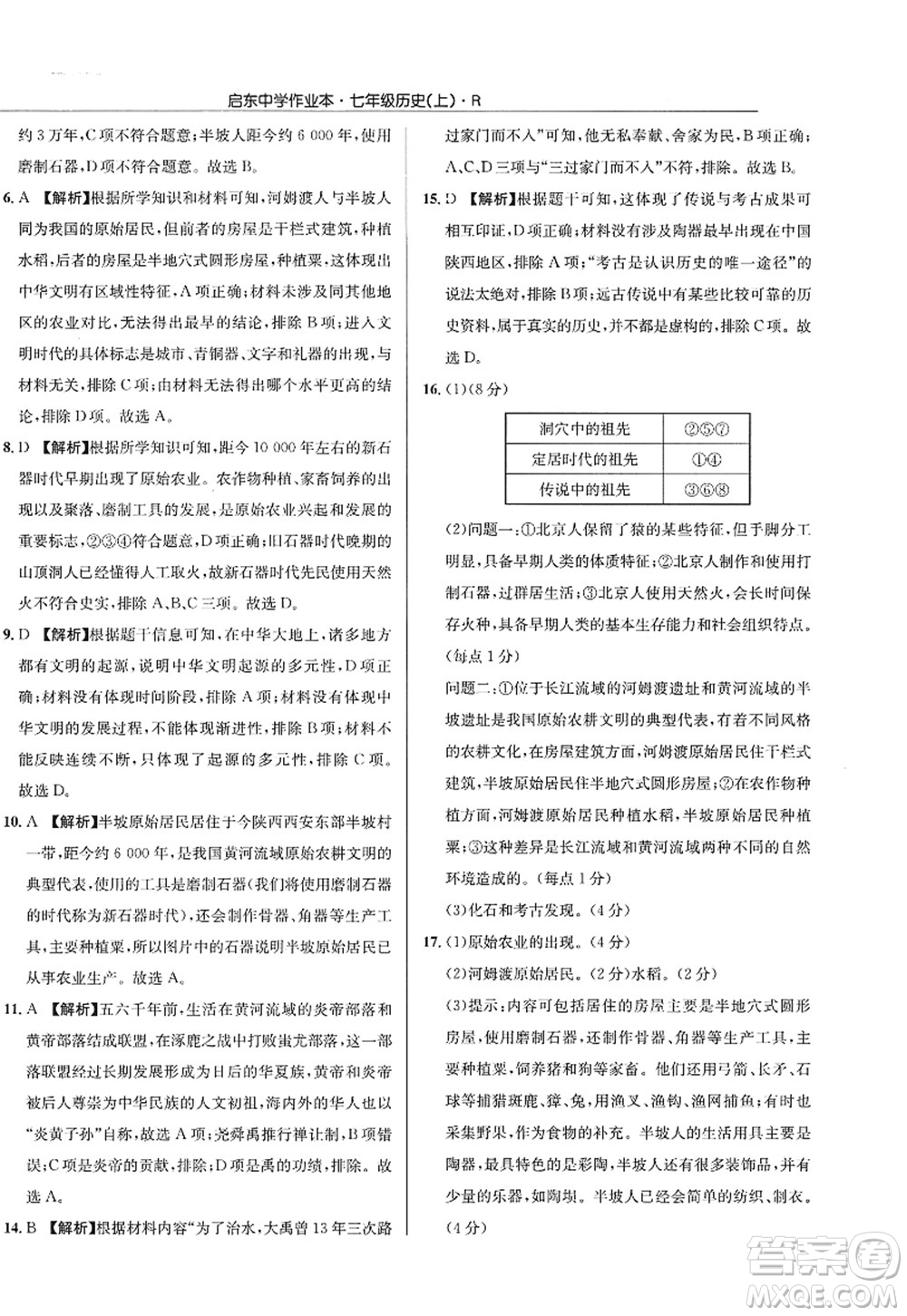 龍門(mén)書(shū)局2022啟東中學(xué)作業(yè)本七年級(jí)歷史上冊(cè)R人教版答案