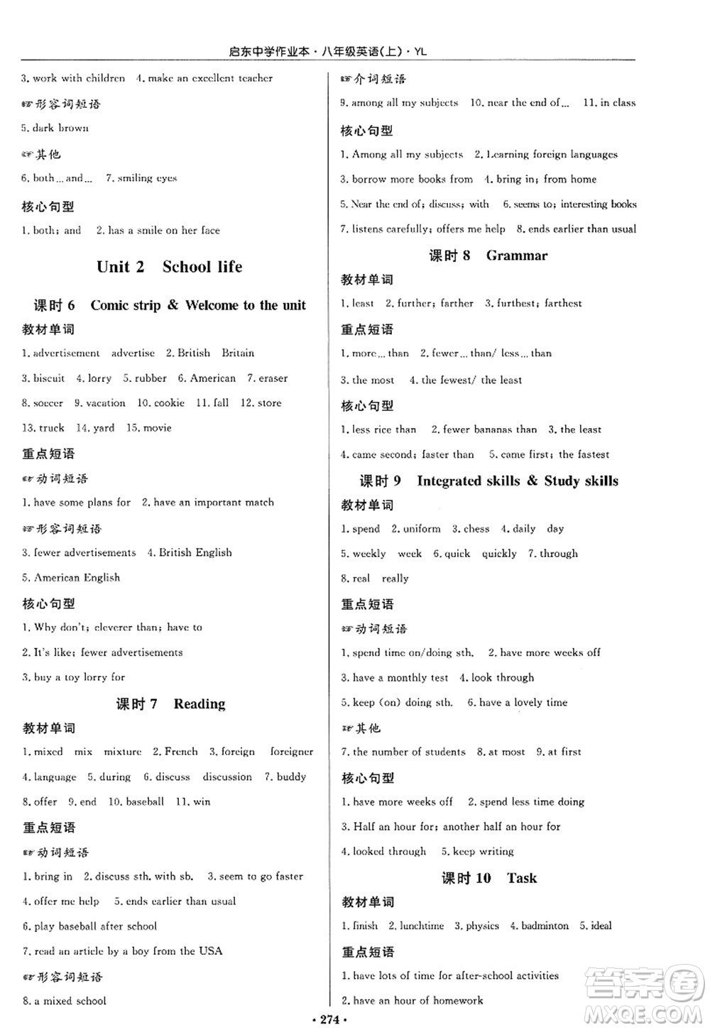 龍門書局2022啟東中學(xué)作業(yè)本八年級(jí)英語(yǔ)上冊(cè)YL譯林版答案